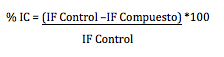 Cuadro de texto: % IC = (IF Control –IF Compuesto) *100IF Control
